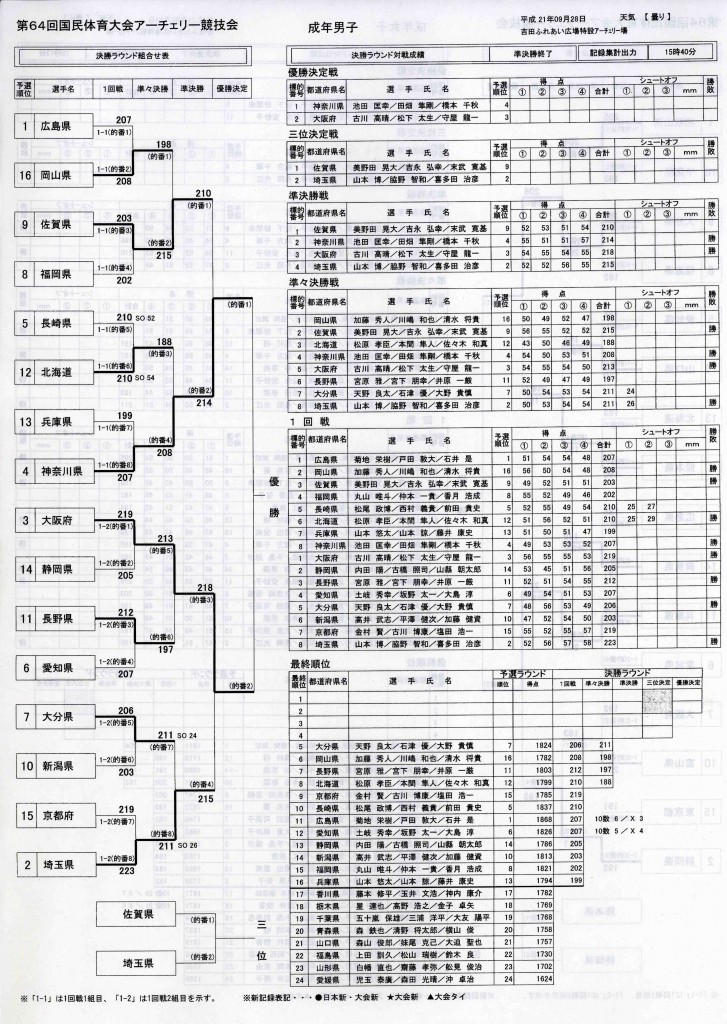 e6ba96e6b1bae58b9de38080e68890e5b9b4e794b7e5ad902